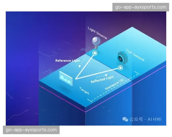 场内传感器阵列数据并轨 实时分发信息流深度结构化