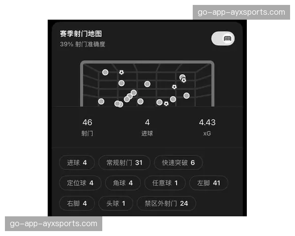 皇马夏窗重建计划：从主帅更迭到中轴线全面重组